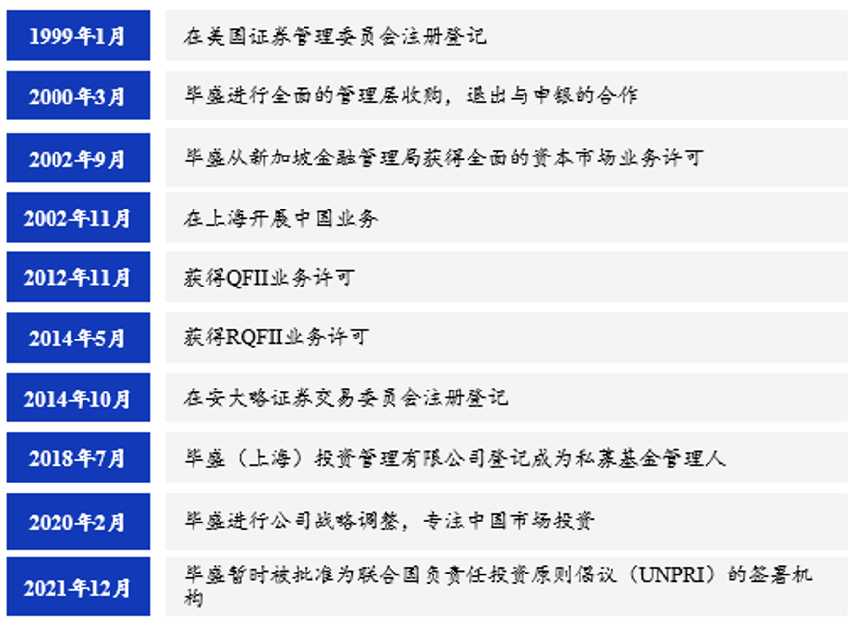 Milestones 2026 - August 2026 - CN.png
